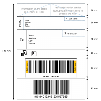 harmonized parcel label harmonized-parcel-label