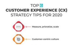 top 6 customer experience strategy tips for 2020 | Top 6 customer experience strategy tips for 2020