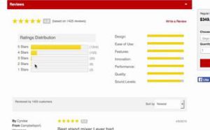 ecommerce sites need to respond to some or all negative user reviews 87 of sites dont | eCommerce sites need to respond to some or all negative user reviews (87% of sites don’t)