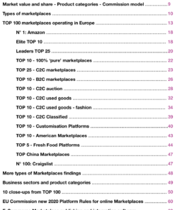 Package: TOP 100 Global Marketplaces & TOP 100 Sustainable Marketplaces | top 100 global marketplaces table of contents top 100 global marketplaces table of contents