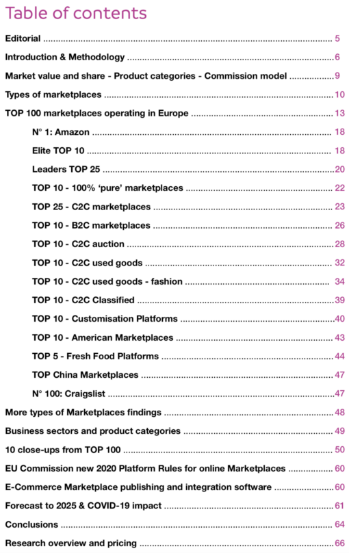 top 100 global marketplaces table of contents