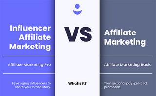 Influencer marketing vs