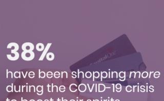 5 Surprising stats about Gen Z & Millennials’ shopping