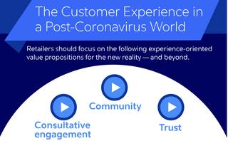 Rethinking the customer experience in a world of social distancing