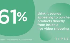 shopping from any content becomes the new normal in 2021 | Shopping from any content becomes the new normal in 2021