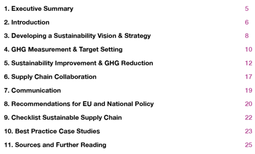 Green Supply Chain table of content