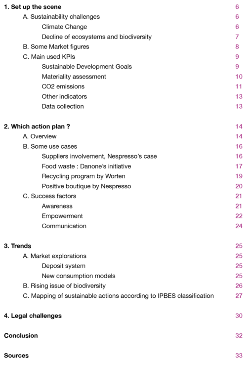 Sustainability table of content