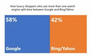 4 new personas are changing how marketers reach and relate to customers | 4 New personas are changing how marketers reach and relate to customers
