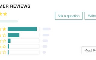 How to make the most of negative customer reviews