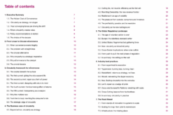 greensupply contents1 | Green Supply Chain Blue Paper 2025