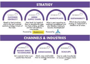 7high Level Group 2025 page 0001 2 | Fifth edition of a European Compendium dedicated to the Cross-Border E-Commerce model in the “NEXT new normal” across Europe